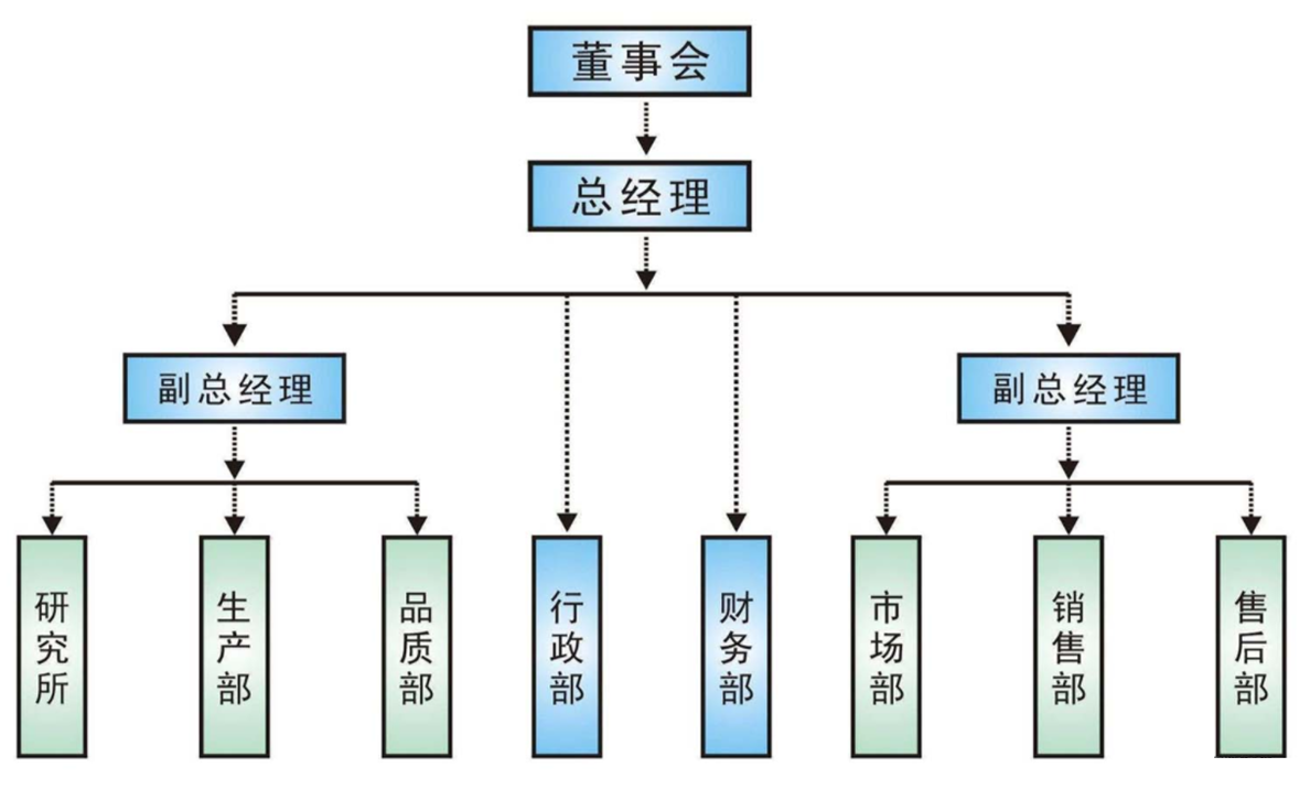 1607105824381907.png QQ图片20201205100419.png